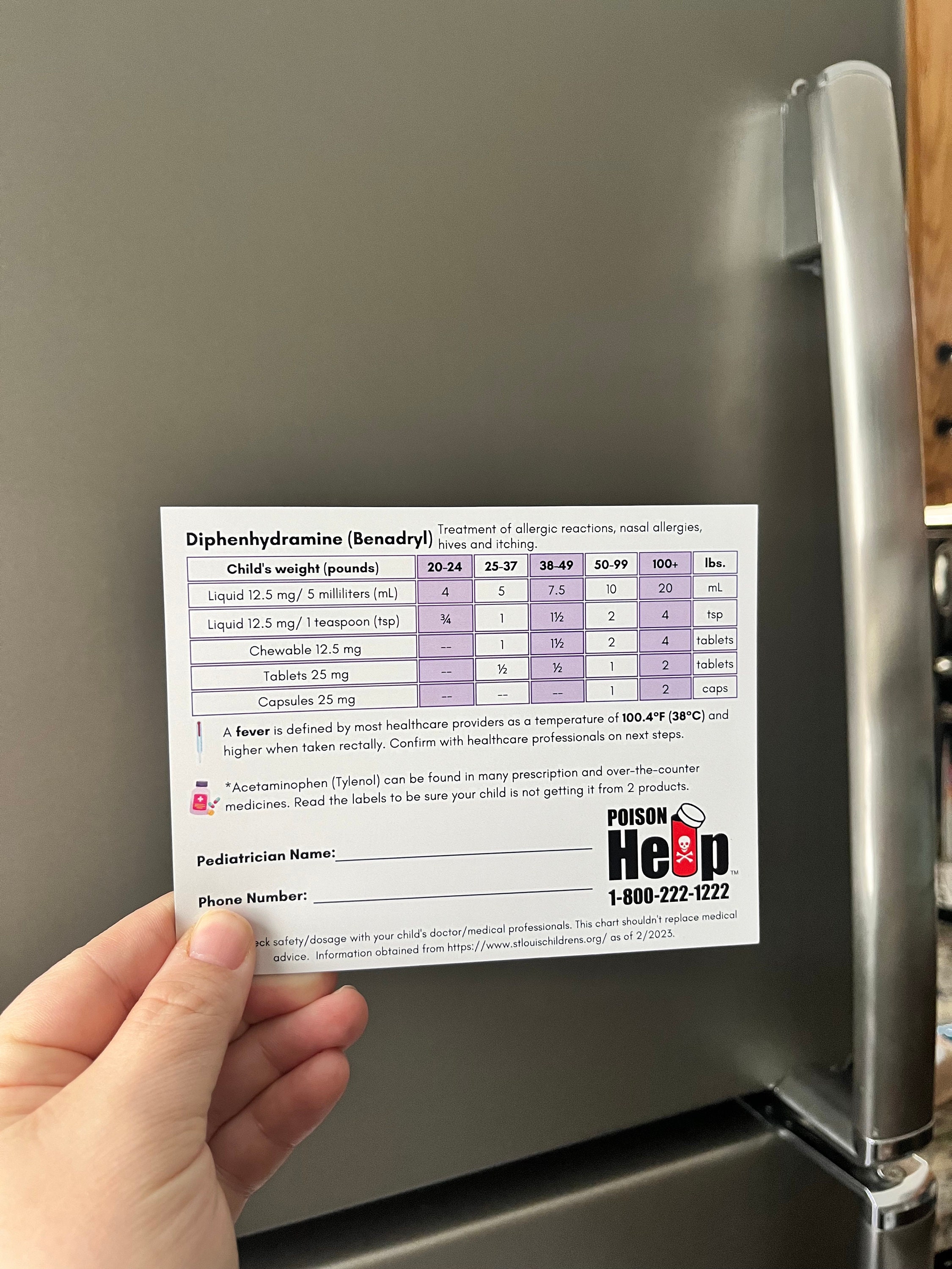 Pediatric Dosage Chart for Parents Acetaminophen, Ibuprofen