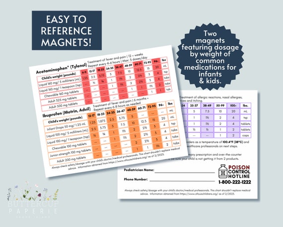 dsip dosage chart Peptide Dosage Chart: Safe Dosing Guidelines main image 1