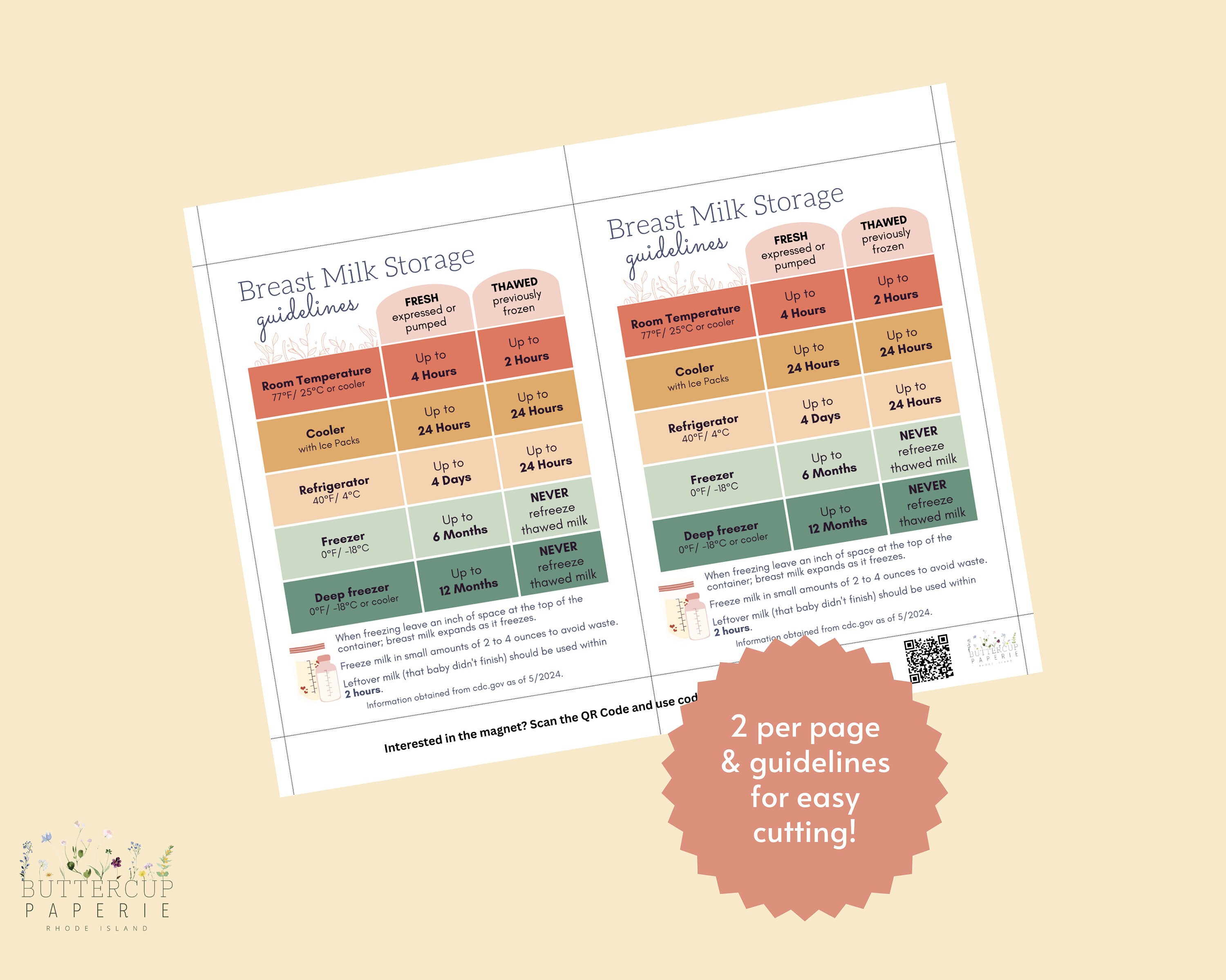 Breast Milk Storage Guidelines Sheet, Printable Download, Lactation ...