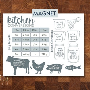 Farmhouse Kitchen & Baking Conversion Magnet: Dry/Liquid Weights, Meat Temperature Guide  - Essential Culinary Tool Kitchen Helper