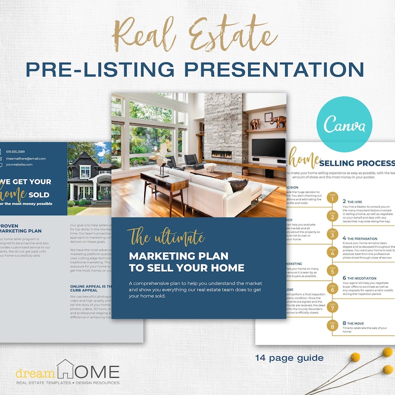 pre listing presentation template