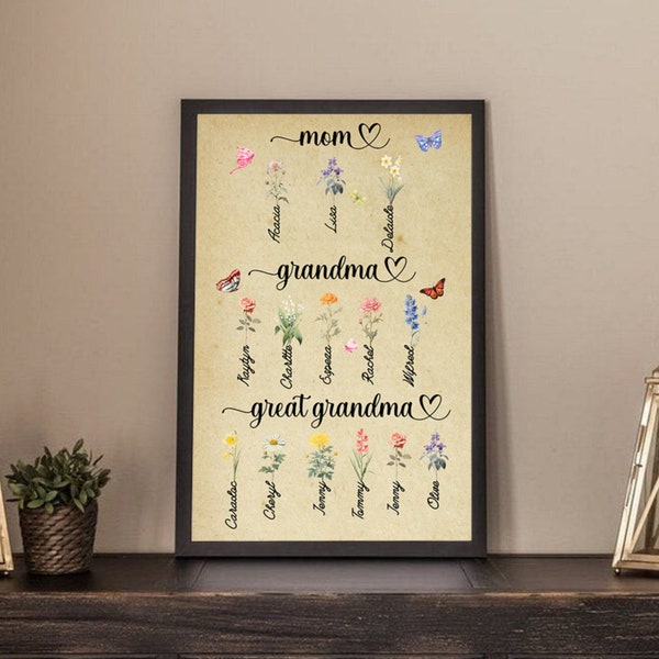 Personalized Watercolor Birth Flower Mom Grandma Great Grandma Garden Print, Custom Grandkid Name Mother Day Gift, Great-grandma Grandma Mom