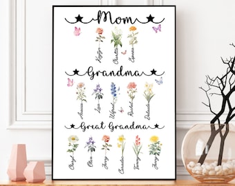 Gepersonaliseerde moeder oma overgrootmoeders tuinafdruk, aangepaste geboortebloemen en namen kleinkinderen, Moederdagcadeau, overgrootmoeder oma moeder