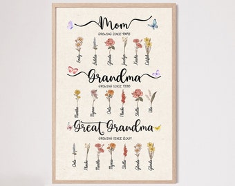 Gepersonaliseerde bloementuin print familiegeboorte – aangepaste kleinkinderen namen voor moeder, oma en overgrootmoeder, uniek cadeau-idee voor Moederdag