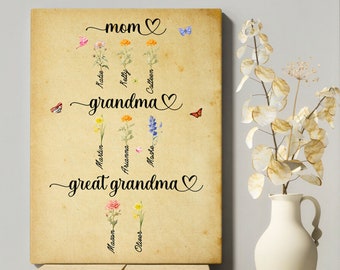 Personalized Watercolor Flower Mom Grandma Great Grandma Garden Framed Canvas, Custom Grandkid Name Mother Day Gift, Great-grandma Nana Mom