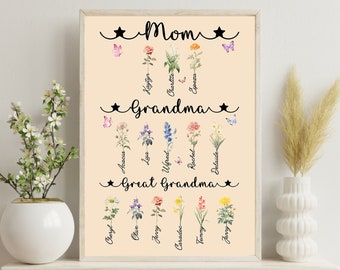 Gepersonaliseerde moeder oma overgrootmoeders tuinafdruk, aangepaste geboortebloemen en namen kleinkinderen, Moederdagcadeau, overgrootmoeder oma moeder