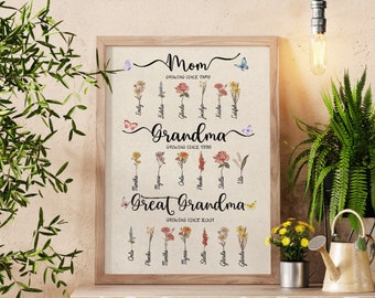 Personalized Family Birth Flower Garden Print – Custom Grandkids’ Names for Mom, Grandma & Great-Grandma, Unique Mother’s Day Gift Idea
