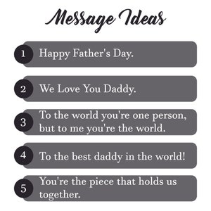 Op de afbeelding: Afbeelding met de tekst "Message Ideas" in cursief schrift. Vijf berichtidee&euml;n worden gepresenteerd in grijze rechthoeken met zwarte cirkelvormige nummers: "Happy Father's Day", "We Love You Daddy" en andere gevoelens voor Vaderdag.