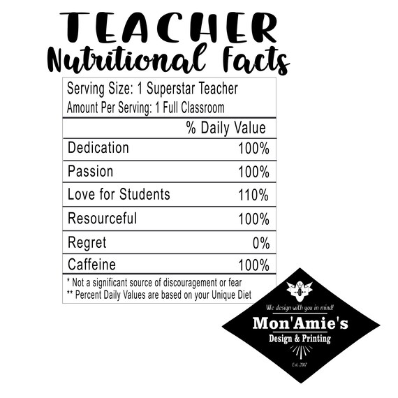 Download Teacher Nutritional Facts Svg Etsy