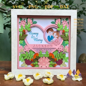 Puede incluir: Un marco blanco con un diseño floral rosa y verde. El marco incluye un recorte en forma de corazón con los nombres "Nancy & Henry" y el texto "JACKSON EST. 2022".