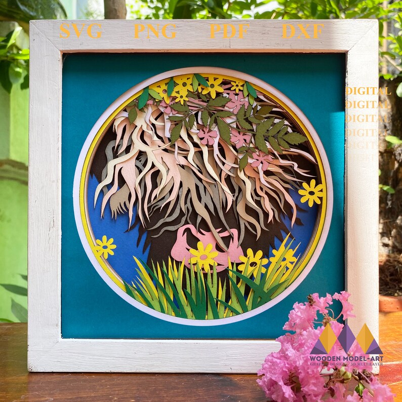3D HIGHLAND COW Svg HIGHLAND Cow Shadow Box Svg Light Box - Etsy Norway