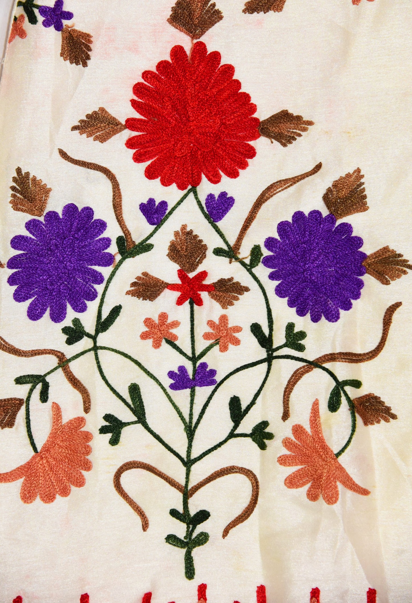 Antique Eastern Indian Kashmiri Crewel Embroidery Jacket / Etsy