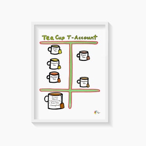 Tea Cup T Account Accountant Art Print for Accounting Office Decor