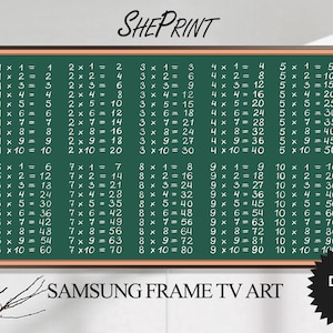 Multiplication Chart Samsung Frame TV Art: Educational Poster (Digital Download)