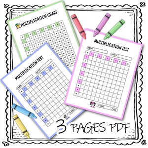 Könnte beinhalten: Drei druckbare PDF-Seiten zur Multiplikationsübung. Die Seiten enthalten eine Multiplikationstabelle und Tests, mit Buntstiftillustrationen. Der Text auf den Seiten enthält "Multiplication Chart", "Multiplication Test", "Name", "Date" und "Scores".