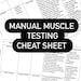 Manual Muscle Testing Cheat Sheet - Etsy