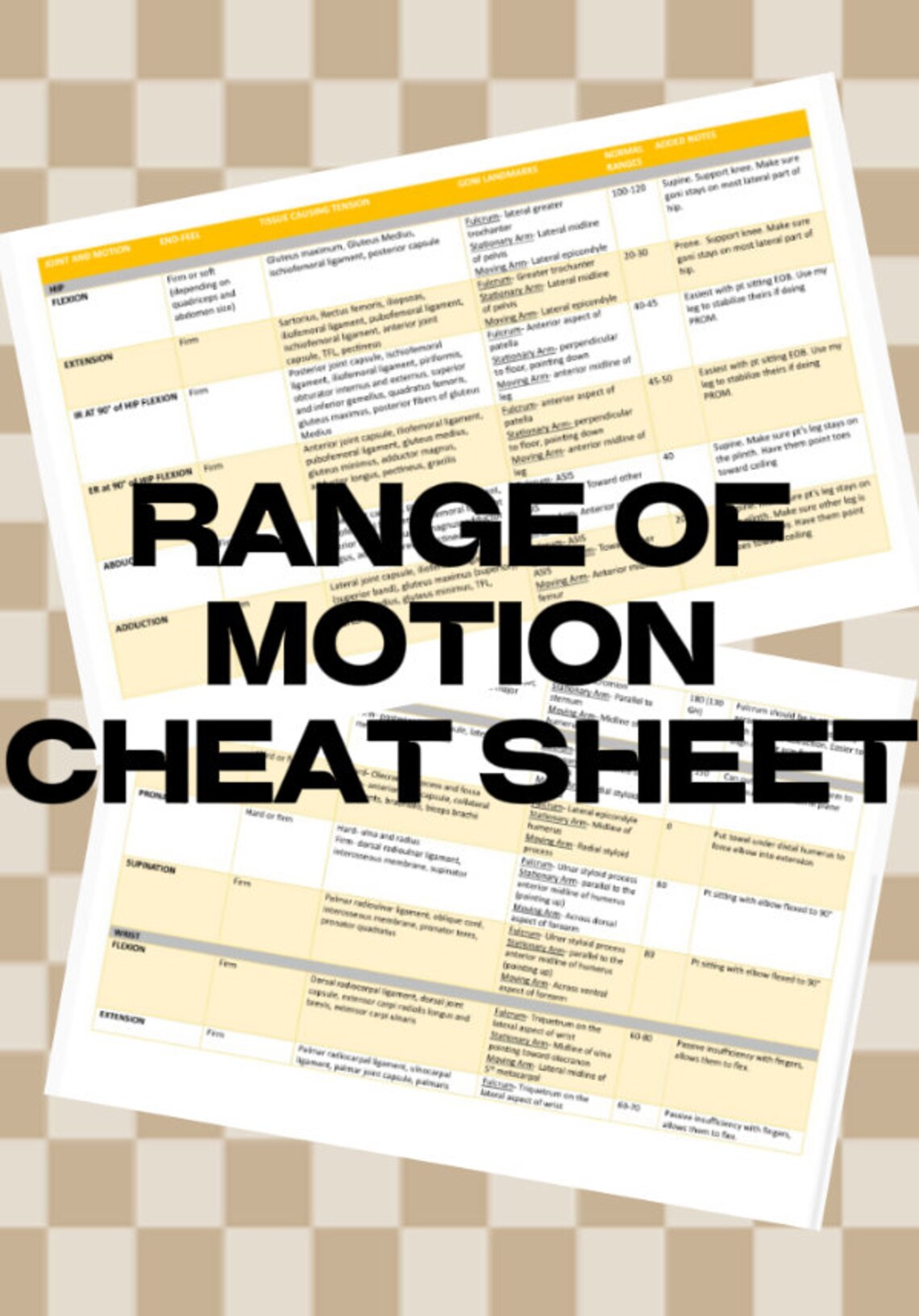 Range of Motion Cheat Sheet - Etsy