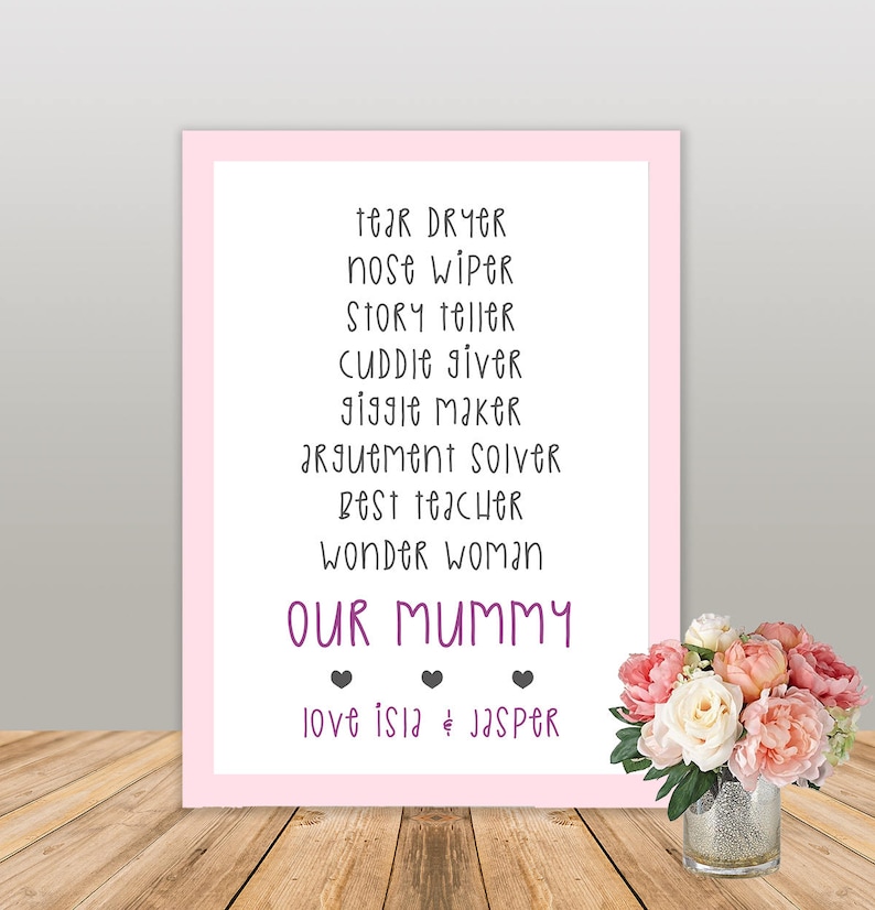 MOTHER MUM - a4 Laminated personalised gift