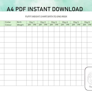 May include: A4 PDF instant download puppy weight chart for the first week. The chart includes columns for puppy, collar color, birth weight, and daily weight measurements in AM and PM. A squirrel logo is in the bottom right corner.