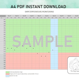 May include: A4 PDF instant download chart for dam temperature monitoring. The chart features a green, red, and blue colour scheme, with the text "SAMPLE" overlaid. Includes a squirrel logo and temperature readings in Celsius.