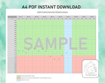 Puede incluir: Gráfico de descarga instantánea en PDF A4 para el control de la temperatura de la presa. El gráfico tiene un esquema de color verde, rojo y azul, con el texto "SAMPLE" superpuesto. Incluye un logotipo de ardilla y lecturas de temperatura en grados Celsius.