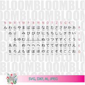 Hiragana Alphabet