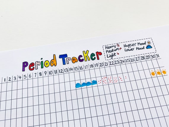 Period Tracker Chart