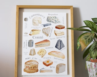 Cartel de queso francés, IMPRIMIBLE / DESCARGABLE