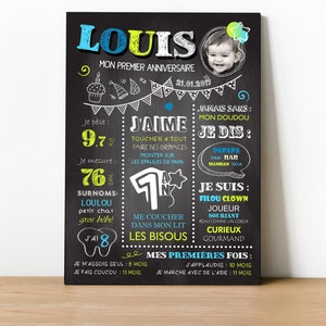 Personalisiertes Poster zur Dekoration zum 1. Babygeburtstag – klassisches Modell