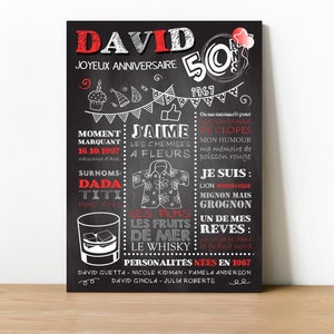 Póster personalizado para decoración de cumpleaños de adultos - modelo rojo y negro