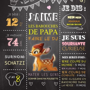 Affiche Panneaux Chalkboard Souvenir Anniversaire 1 An Etsy