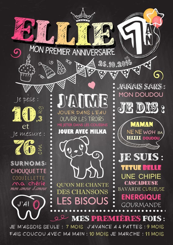 Affiche Panneaux Chalkboard Souvenir Anniversaire 1 An Etsy Affiche Panneaux Chalkboard Souvenir Anniversaire 1 An Etsy