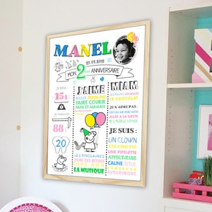 Poster / Pannelli / Lavagna sfondo bianco - souvenir compleanno bimbo di 1 anno - modello Peppa Pig