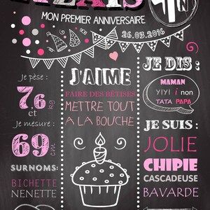 Poster Panels Chalkboard Souvenir Birthday 1 Year Baby 4 Etsy Poster Panels Chalkboard Souvenir Birthday 1 Year Baby 4 Etsy