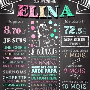 Affiche Panneaux Chalkboard Souvenir Anniversaire 1 An Etsy