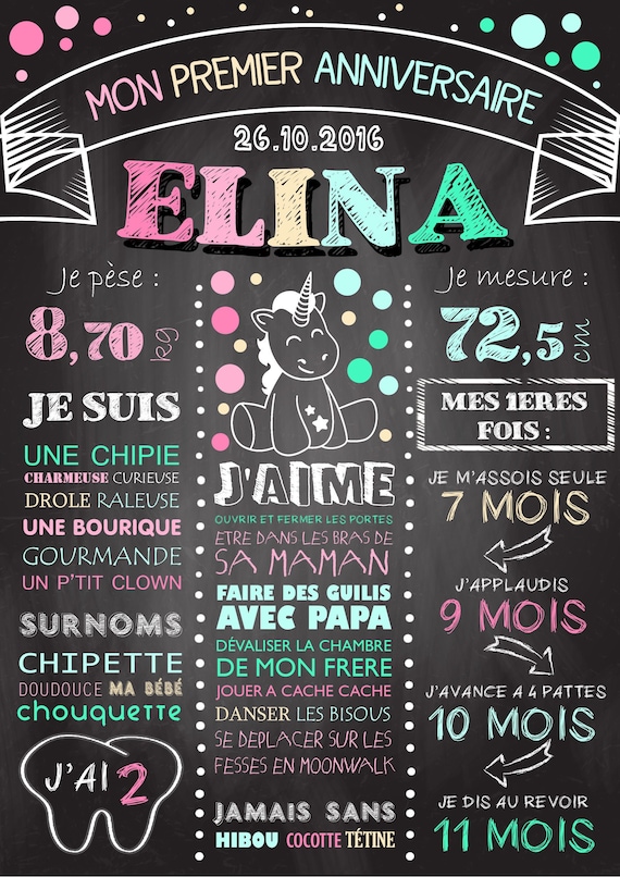 Poster Panels Chalkboard Souvenir Birthday 1 Year Baby Etsy Poster Panels Chalkboard Souvenir Birthday 1 Year Baby Etsy