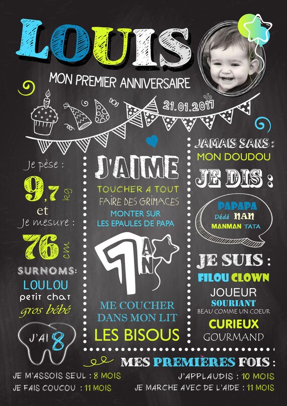 Affiche Panneaux Chalkboard Souvenir Anniversaire 1 An Etsy Affiche Panneaux Chalkboard Souvenir Anniversaire 1 An Etsy