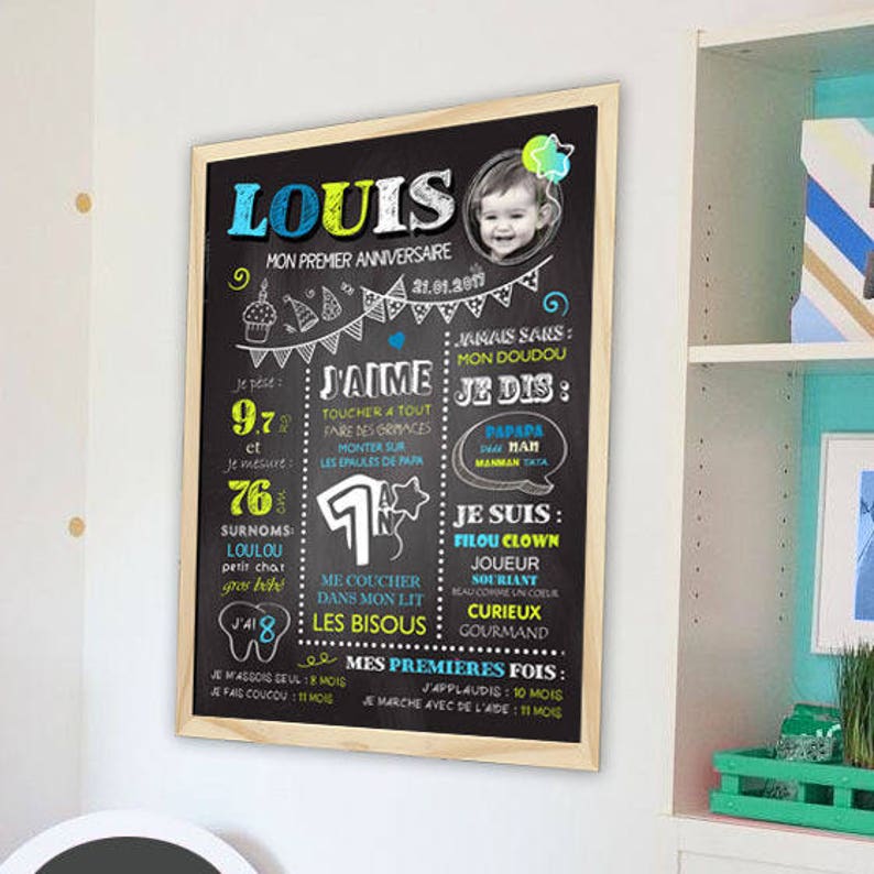 Affiche / Panneaux / Chalkboard souvenir anniversaire 1 an  Etsy