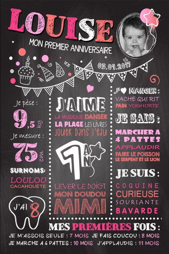 Affiche Panneaux Chalkboard Souvenir Anniversaire 1 An Etsy
