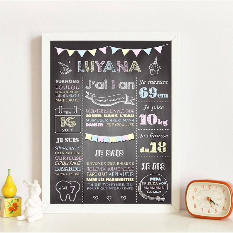 Affiche / Panneaux / Chalkboard souvenir anniversaire 1 an Etsy