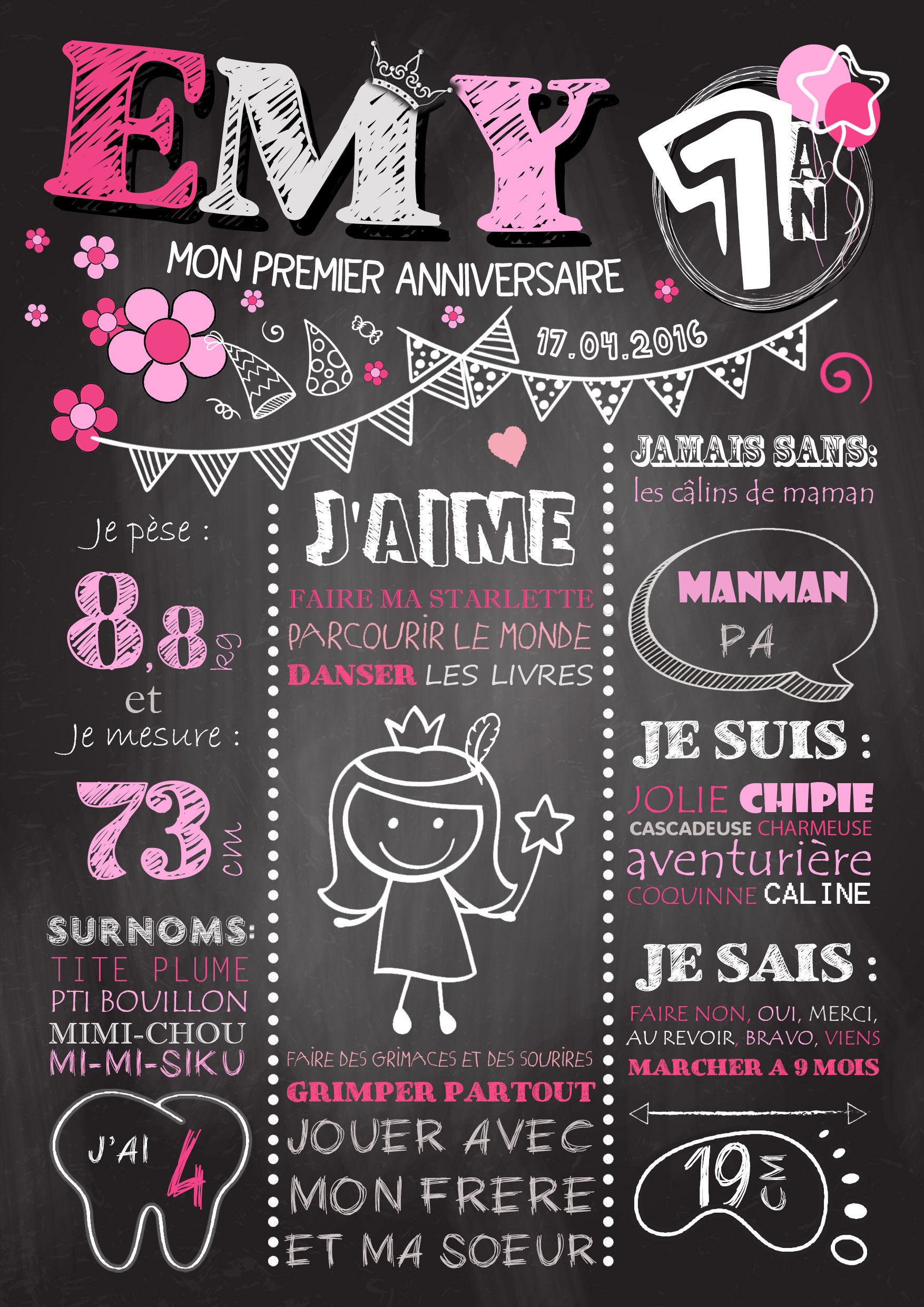 Plakat Panels Chalkboard Jubilaum 1 Jahr Baby Madchen 7 Etsy Plakat Panels Chalkboard Jubilaum 1 Jahr Baby Madchen 7 Etsy
