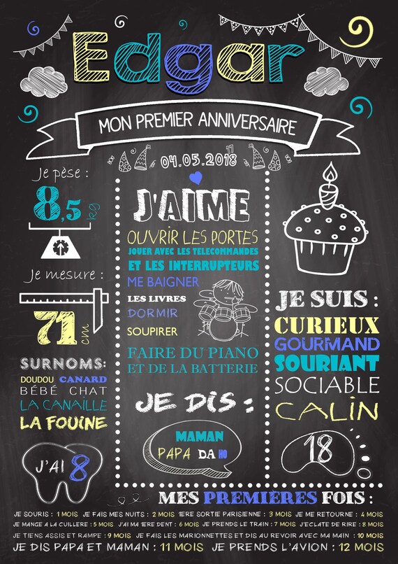 Poster Panels Chalkboard Souvenir Birthday 1 Year Baby 1 Etsy