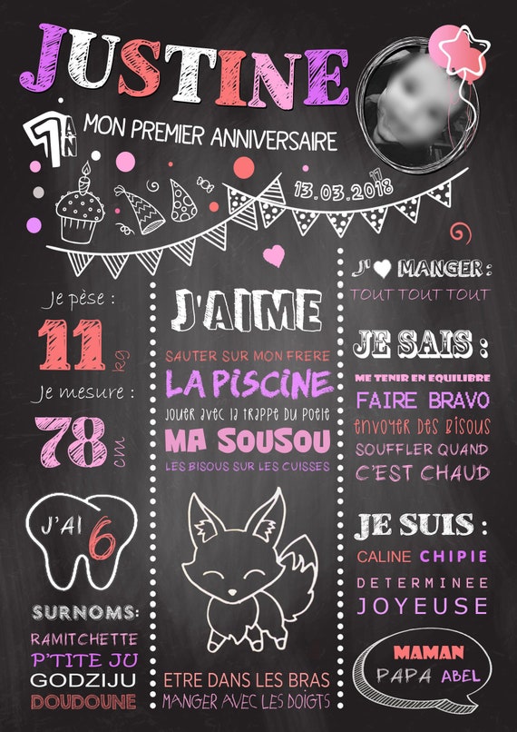 Poster Panels Chalkboard Souvenir Birthday 1 Year Baby Etsy Poster Panels Chalkboard Souvenir Birthday 1 Year Baby Etsy
