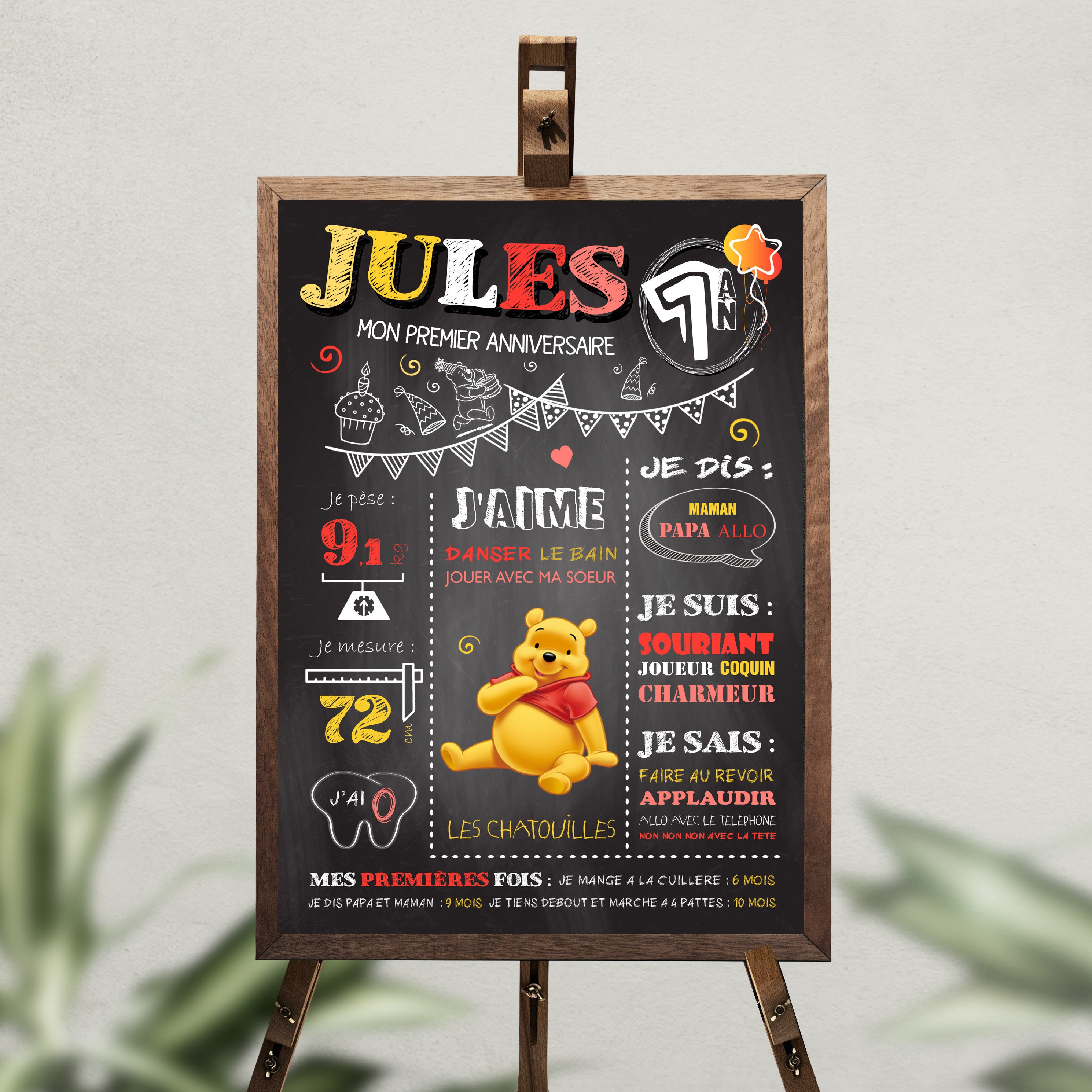 Personalized Poster For Decoration Birthday 1 Year Baby Etsy Singapore