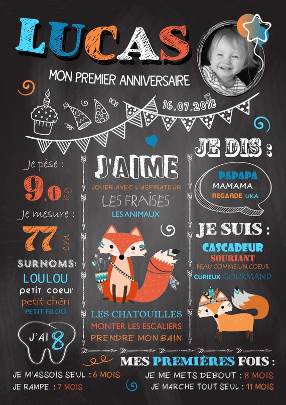 Affiche Panneaux Chalkboard Souvenir Anniversaire 1 An Etsy