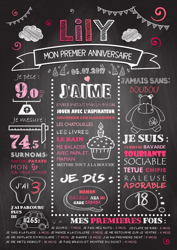 Poster Panels Chalkboard Souvenir Birthday 1 Year Baby Etsy Poster Panels Chalkboard Souvenir Birthday 1 Year Baby Etsy