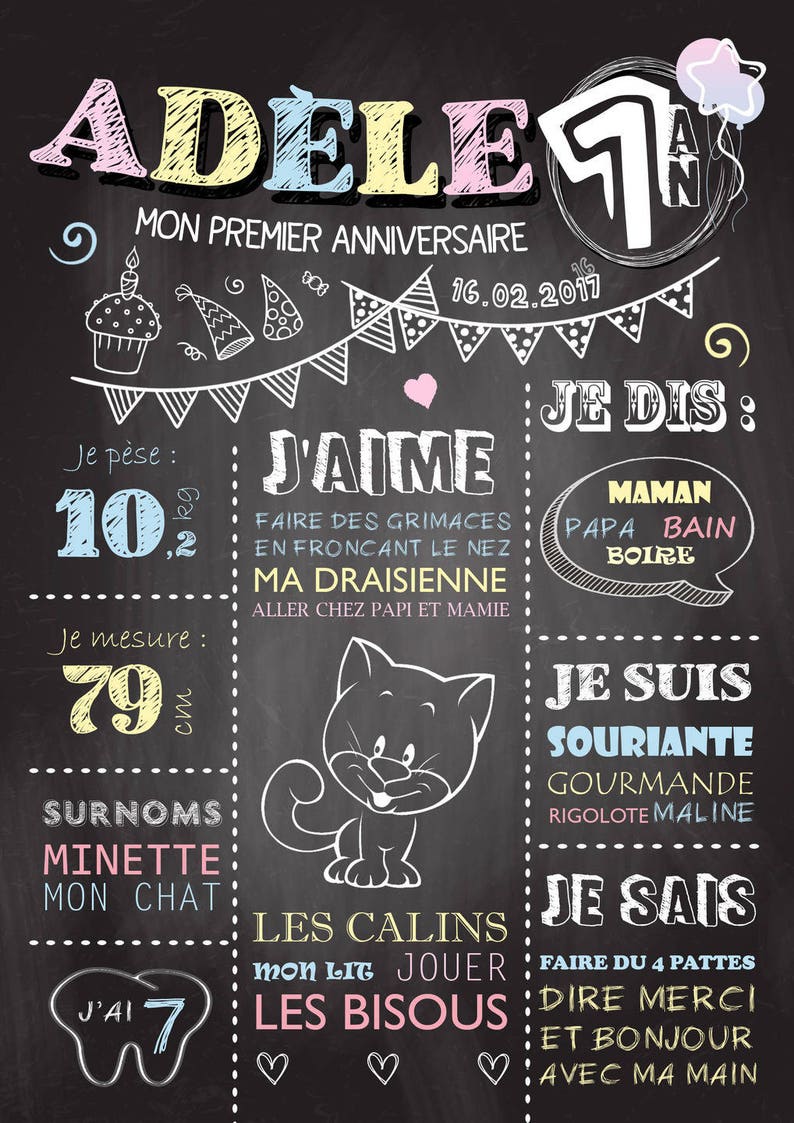Téléchargement gratuit Images Poster Signs Chalkboard 1 Year Anniversary Keepsake Baby Etsy dernière par