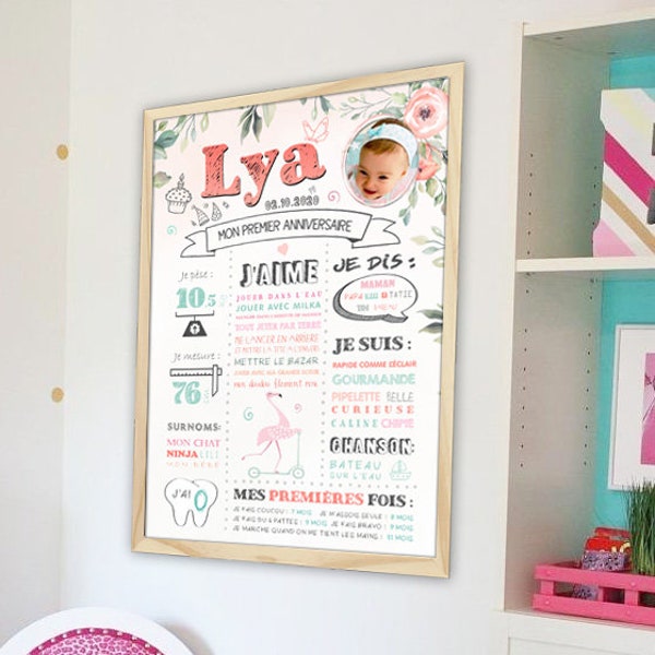 Affiche personnalisée pour décoration anniversaire 1 an bébé ou enfant - modèle floral sur fond blanc