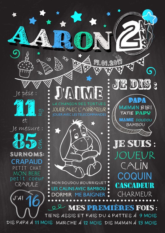 Poster Panels Chalkboard Birthday Souvenir 1 Year Baby Boy Etsy Poster Panels Chalkboard Birthday Souvenir 1 Year Baby Boy Etsy