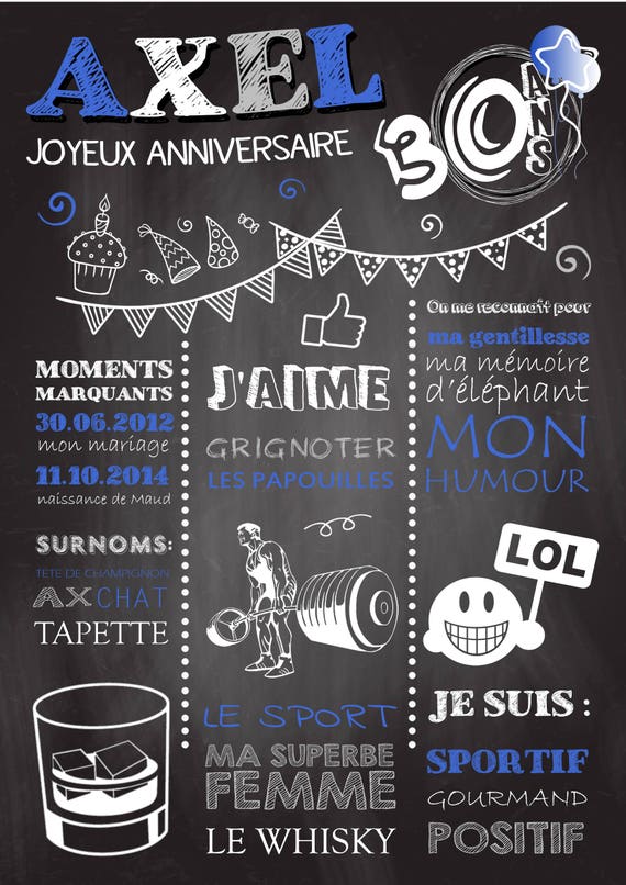 Poster Panels Chalkboard Adult Birthday Souvenir 3 Etsy Poster Panels Chalkboard Adult Birthday Souvenir 3 Etsy